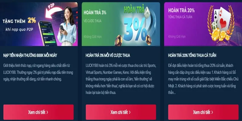 Hình ảnh minh họa khu vực Câu hỏi thường gặp về Chương trình VIP